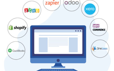 Integrating Shopify or WooCommerce Your E-Commerce to other Inventory & Accounting Software?