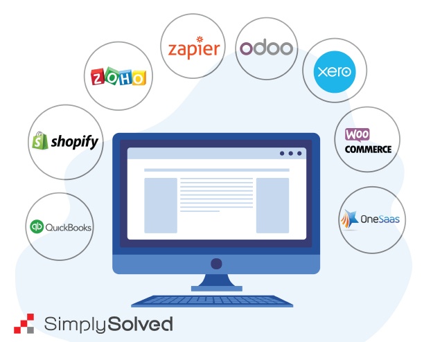 Integrating Shopify or WooCommerce Your E-Commerce to other Inventory & Accounting Software?