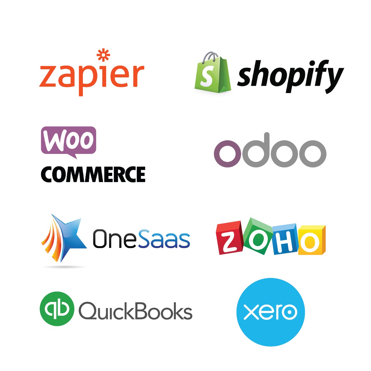 E-commerce Integration